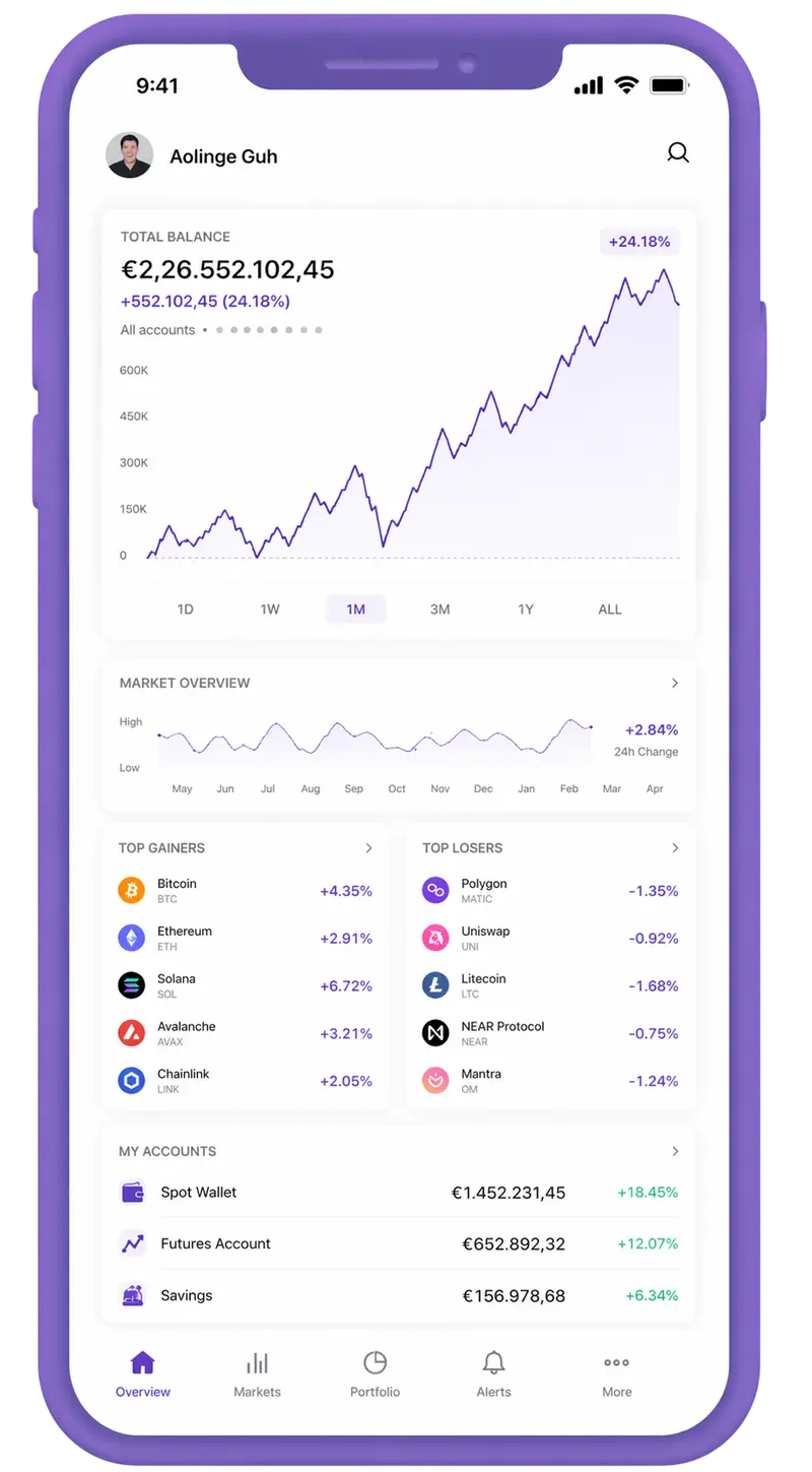 NezertronixPro trading app