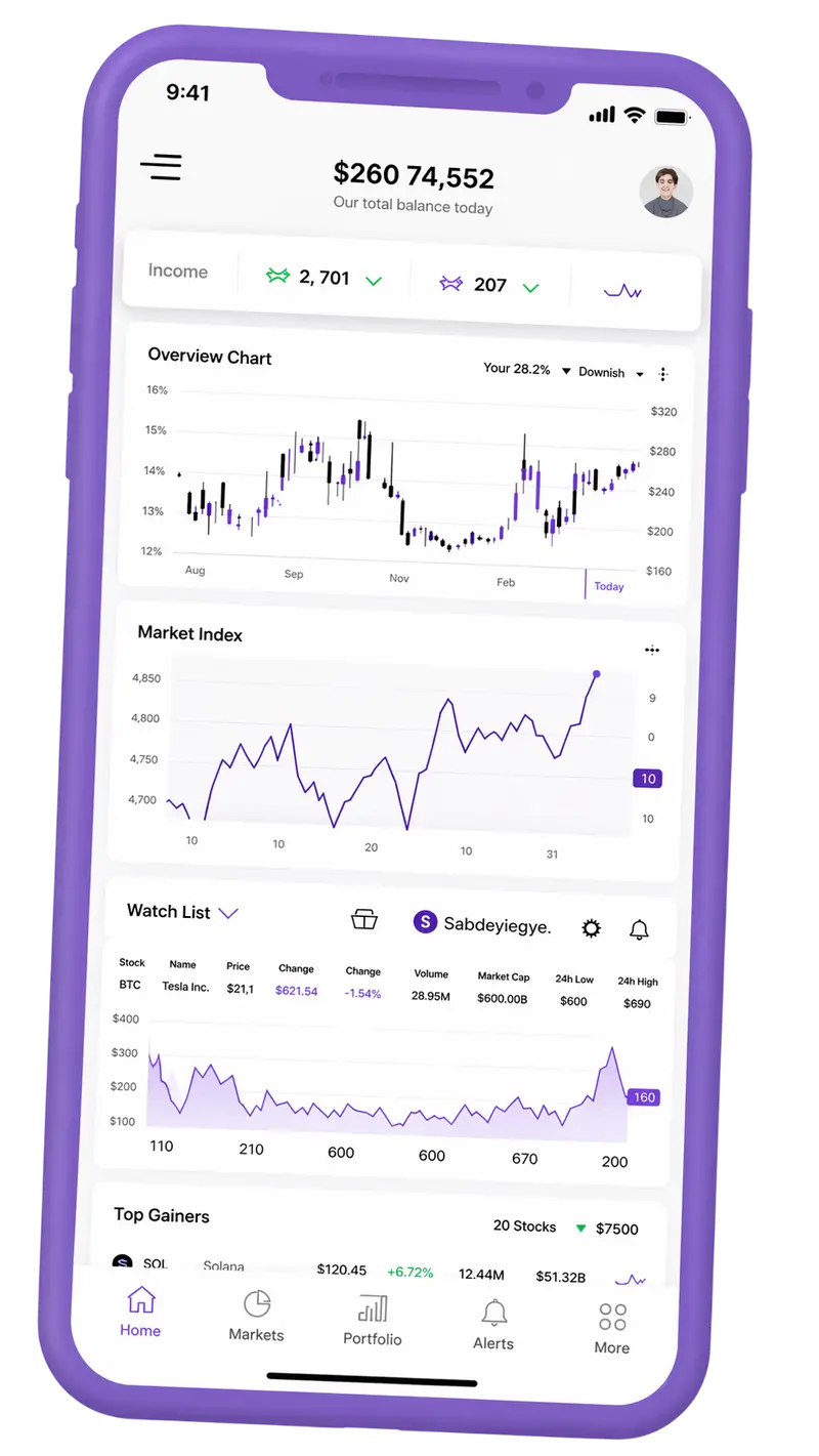 NezertronixPro — plataforma de trading en móvil